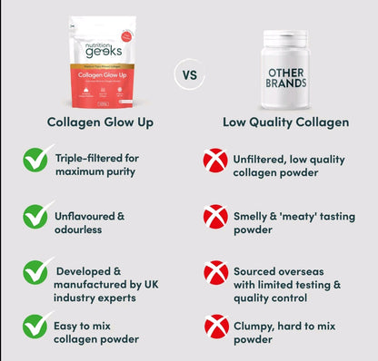 nutrition geeks Collagen Glow Up
Hydrolysed Brazilian Bovine Collagen Protein Powder