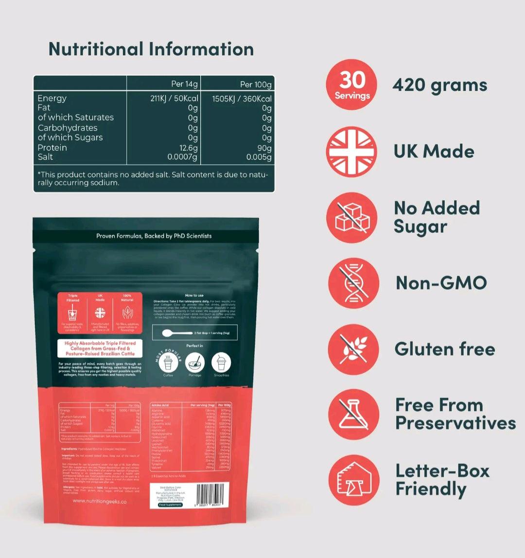 nutrition geeks Collagen Glow Up
Hydrolysed Brazilian Bovine Collagen Protein Powder